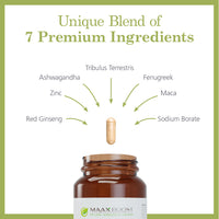 MAAX Boost® Men – Verbesserte Formel