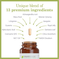 MAAX Boost supplement capsule surrounded by arrows pointing to 13 premium natural ingredients, including Ashwagandha root, Maca root, Siberian Ginseng, L-Arginine, Guarana, Alpha-lipoic acid, Coenzyme Q10, MCT oil, Jiaogulan, Royal Jelly, Damiana leaf, Citrus Aurantium, and NADH Disodium.